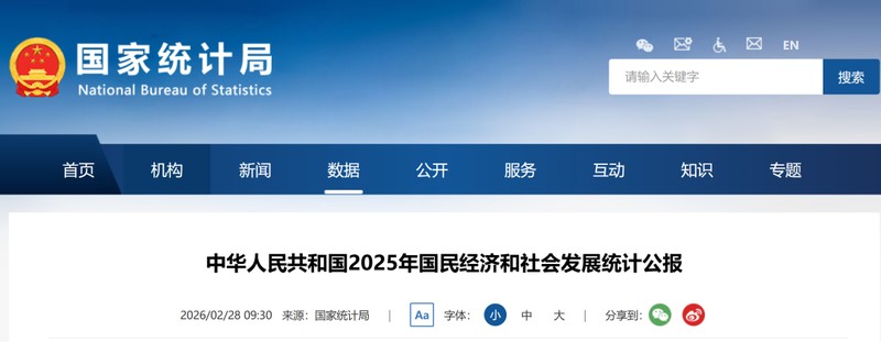 2025全年建筑业增加值86425亿元！