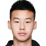  申花门将刘浩然租借深圳青年人；中甲赛场注入活力新元素。 体育新闻 申花门将刘浩然租借深圳青年人；中甲赛场注入活力新元素。 体育新闻