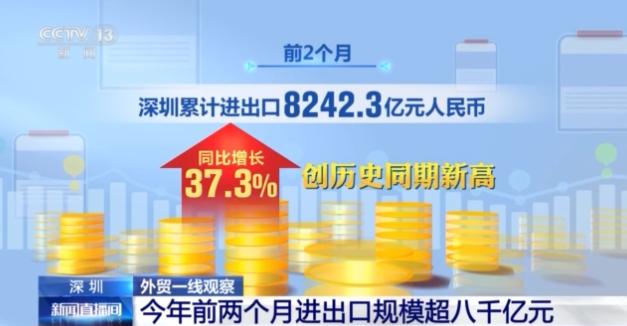  深圳企业出海新路径，技术迭代助力储能与智能计算双翼齐飞；海外市场开拓成效显著，创新活力持续释放。 IT技术