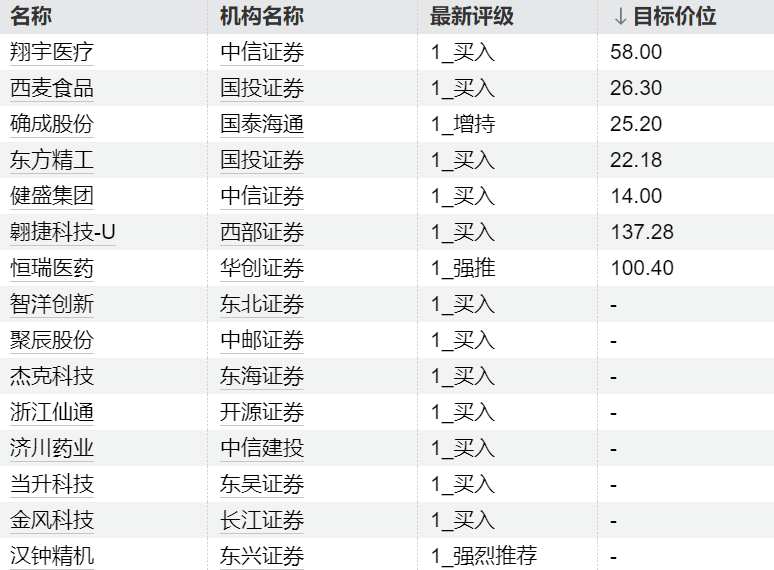  【深度解读】美联储权力博弈背后的金融变局：鲍威尔案与沃什听证会的深层逻辑 新闻 【深度解读】美联储权力博弈背后的金融变局：鲍威尔案与沃什听证会的深层逻辑 新闻 【深度解读】美联储权力博弈背后的金融变局：鲍威尔案与沃什听证会的深层逻辑 新闻