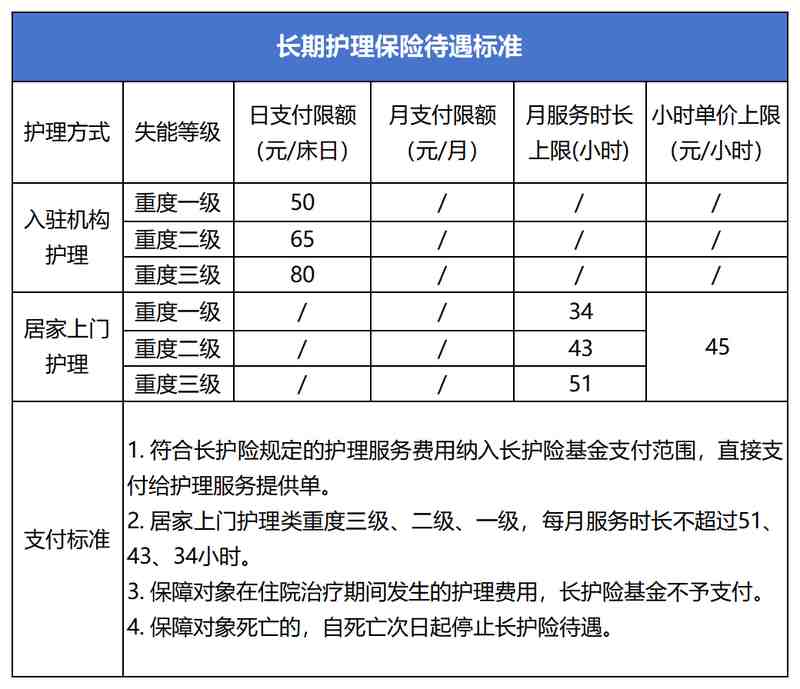  当衰老来敲门：苍南80.3万人身边的"第六险"如何守护失能家庭 新闻 当衰老来敲门：苍南80.3万人身边的"第六险"如何守护失能家庭 新闻 当衰老来敲门：苍南80.3万人身边的"第六险"如何守护失能家庭 新闻 当衰老来敲门：苍南80.3万人身边的"第六险"如何守护失能家庭 新闻 当衰老来敲门：苍南80.3万人身边的"第六险"如何守护失能家庭 新闻