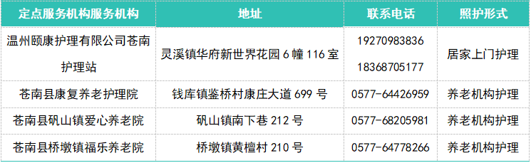  当衰老来敲门：苍南80.3万人身边的"第六险"如何守护失能家庭 新闻 当衰老来敲门：苍南80.3万人身边的"第六险"如何守护失能家庭 新闻 当衰老来敲门：苍南80.3万人身边的"第六险"如何守护失能家庭 新闻 当衰老来敲门：苍南80.3万人身边的"第六险"如何守护失能家庭 新闻 当衰老来敲门：苍南80.3万人身边的"第六险"如何守护失能家庭 新闻