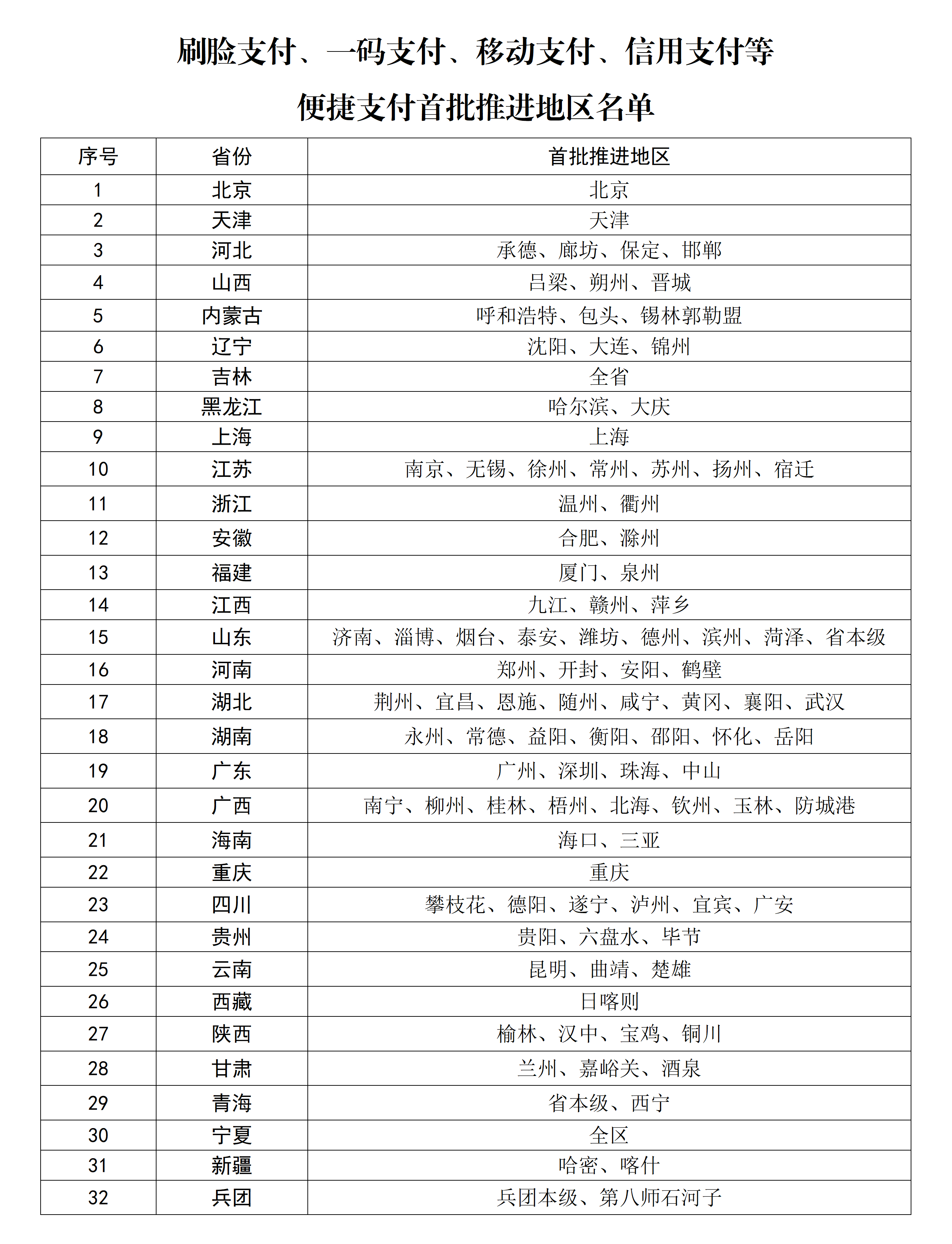  技术解读：我国首次系统化规范驾驶人疲劳认定——《机动车驾驶人疲劳驾驶认定规则》的深层逻辑与行业影响 汽车科技