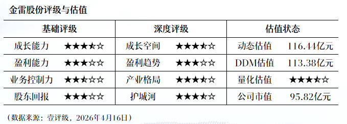  【深度拆解】港股科技板块估值扩张底层逻辑：三大投资主线与DeepSeek-V4催化效应 股票财经