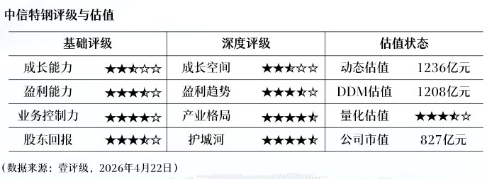  【深度拆解】港股科技板块估值扩张底层逻辑：三大投资主线与DeepSeek-V4催化效应 股票财经