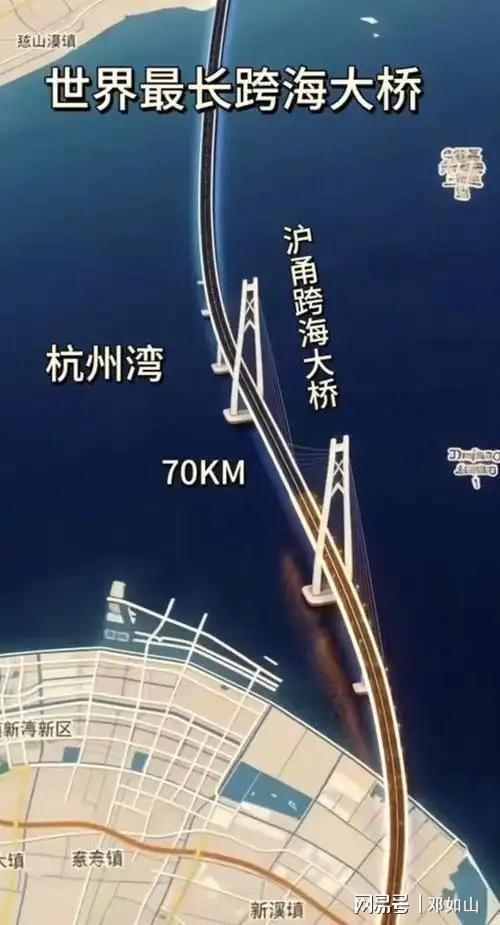  【技术解析】沪甬跨海通道：公铁双层架构如何重塑长三角时空格局 新闻