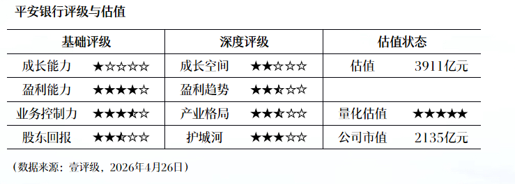  上海雅仕2026Q1财报深度拆解：净利润312%增长背后的供应链博弈逻辑 股票财经
