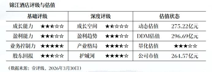  上海雅仕2026Q1财报深度拆解：净利润312%增长背后的供应链博弈逻辑 股票财经