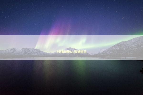 3月新规核心数据速览